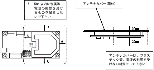 icr-500_implementation.gif