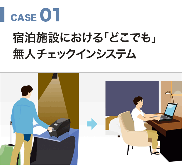 宿泊施設における「どこでも」無人チェックインシステム